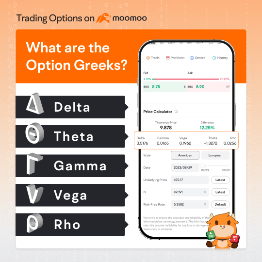 [Options ABC] How to trade options during earnings season: Gamma Scalping