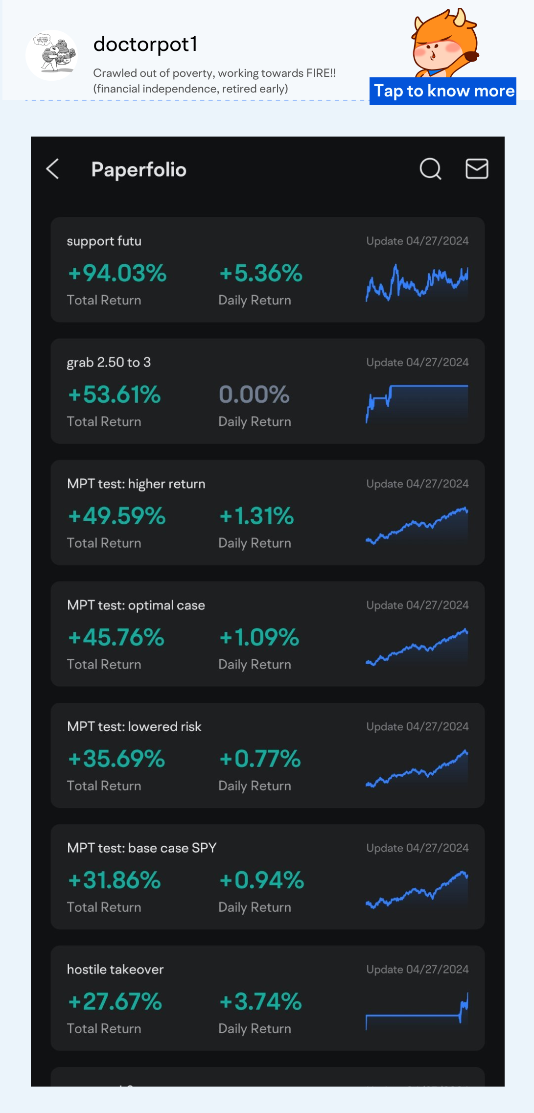 April's UGC Roundup: Navigating Options in a Shifting Market