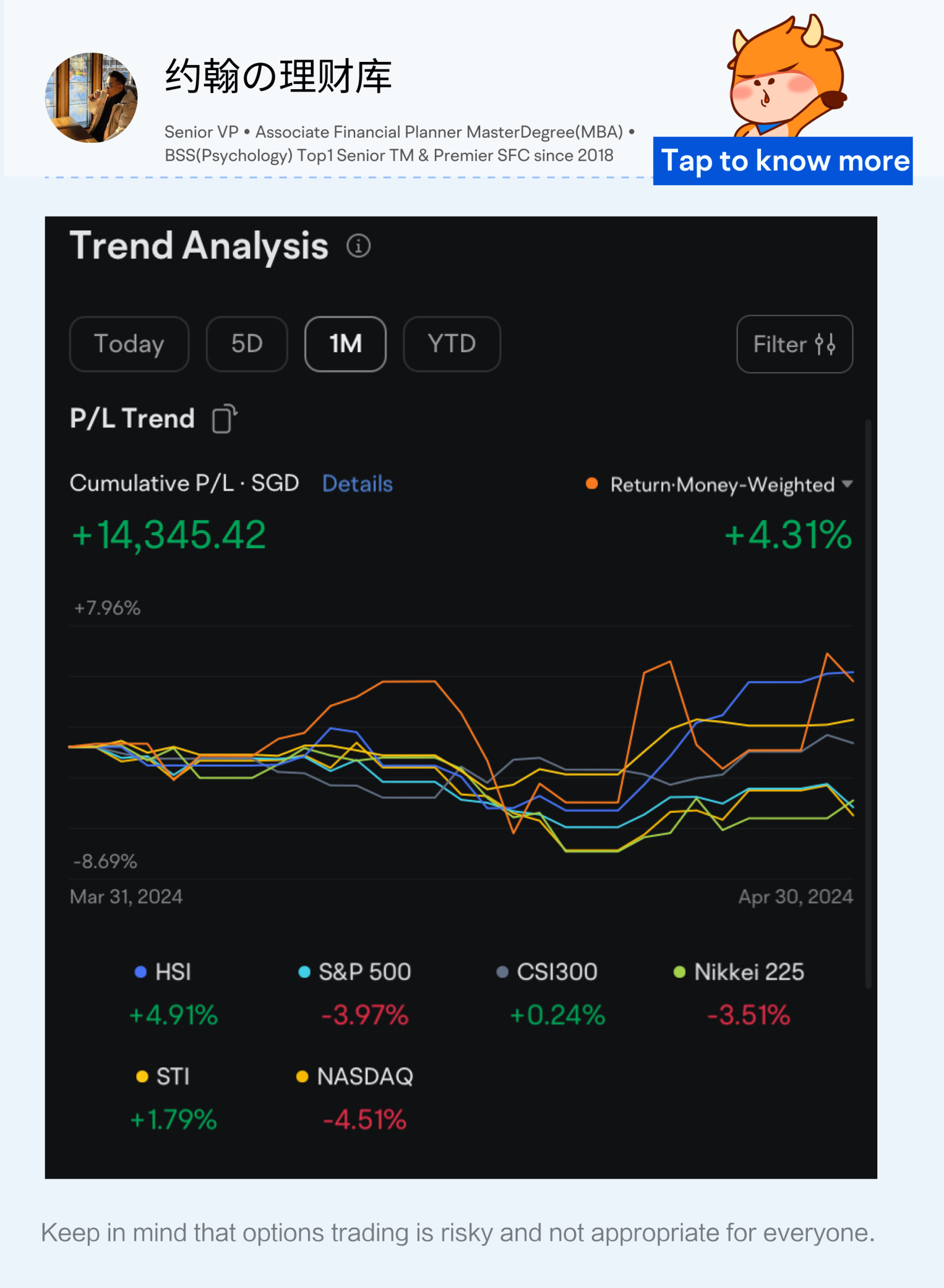April's UGC Roundup: Navigating Options in a Shifting Market