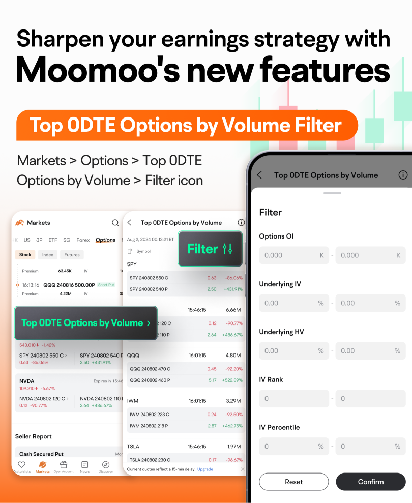 使用moomoo的增强期权工具优化您的财报季交易