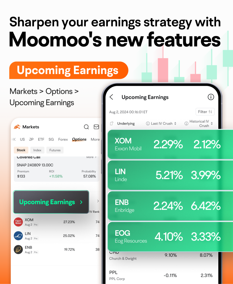 使用 moomoo 的增強期權工具優化您的收益季節交易