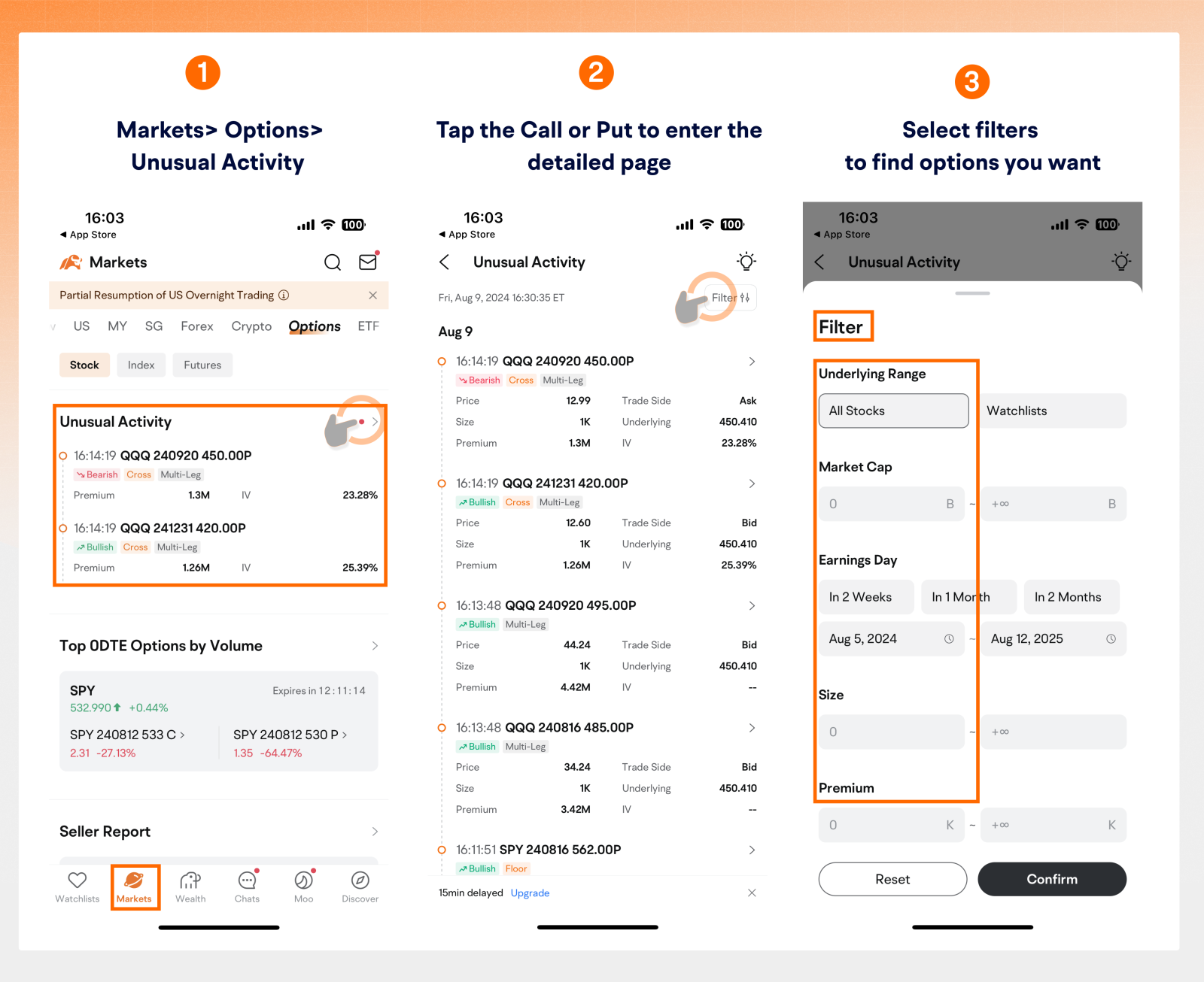 Unveil market secrets with the enhanced "Unusual Activity" feature!