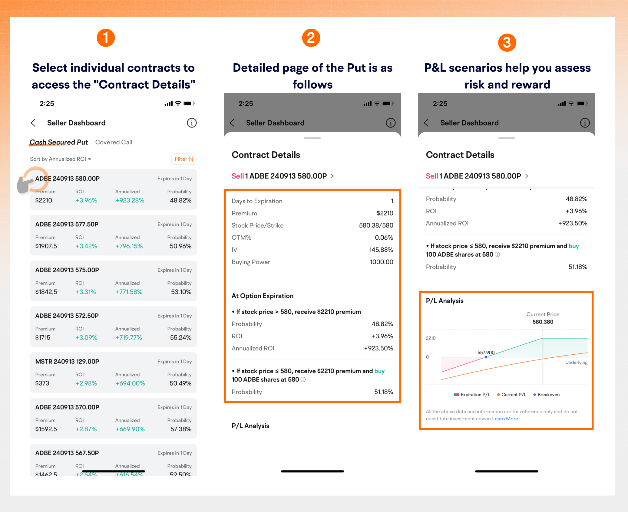 Unlocking profit potential with the Options Seller Dashboard