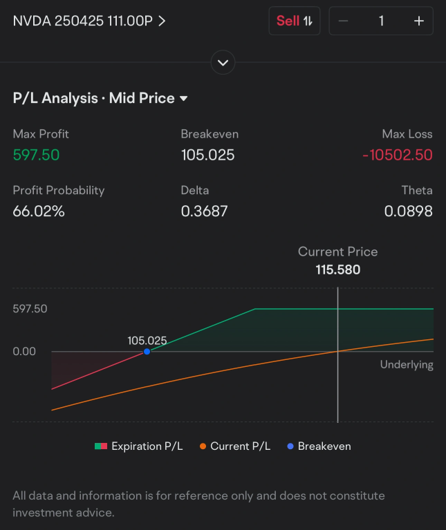 Weekly roundup: Bubble worries, sector rotation, and tariff strategies