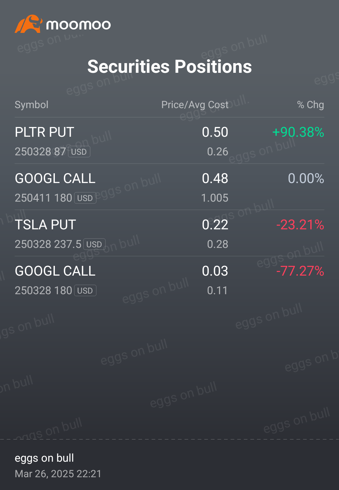 Weekly roundup: Tariff concerns and Tesla’s rollercoaster ride