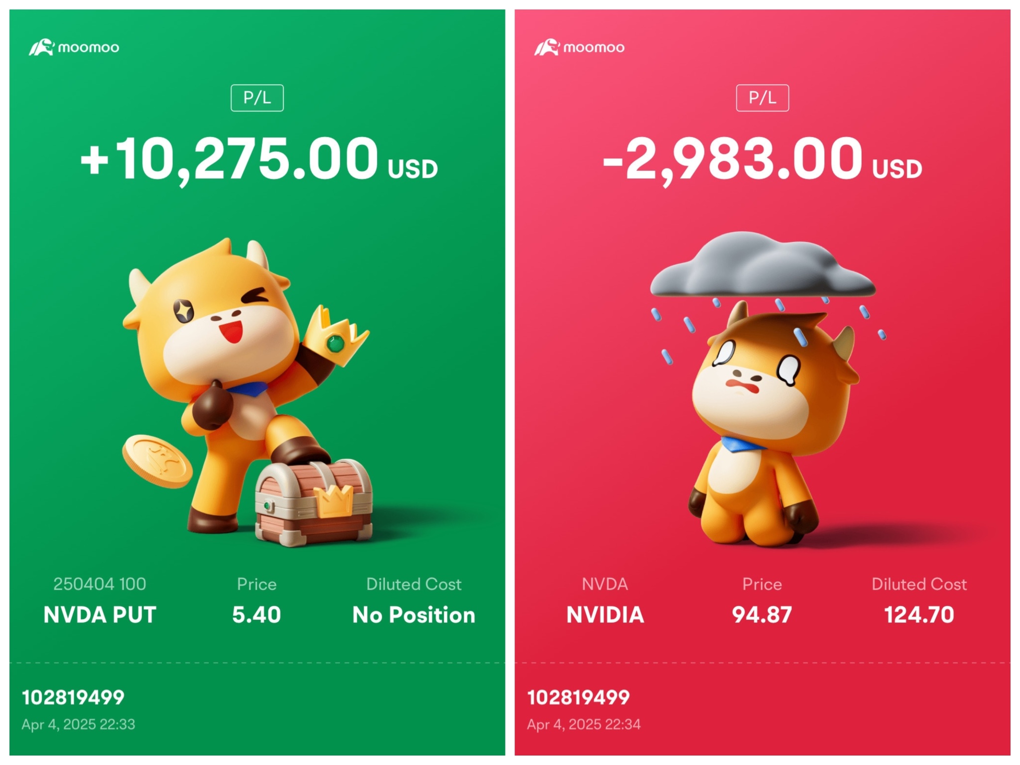 Weekly roundup: Tariff turmoil and recession fears dominate