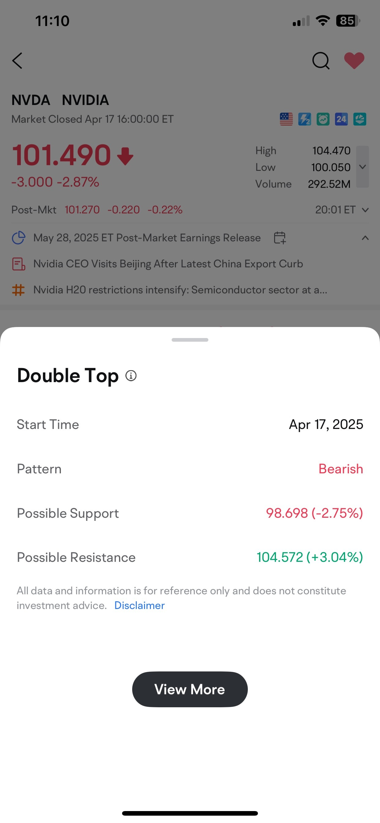 Weekly roundup: Market volatility and earnings ahead