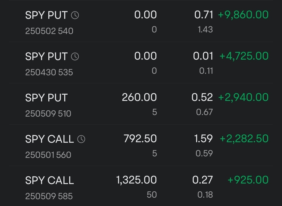 Weekly roundup: Earnings surprises and volatility insights