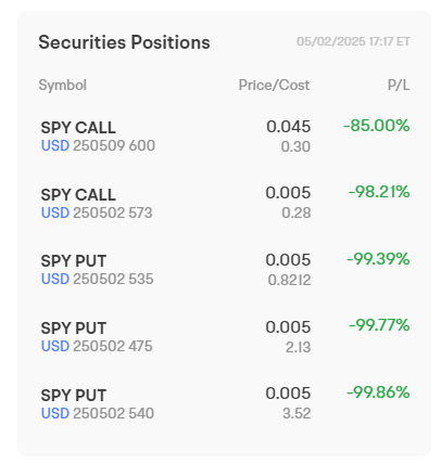 Weekly roundup: Earnings surprises and volatility insights