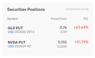 Weekly roundup: Earnings surprises and volatility insights