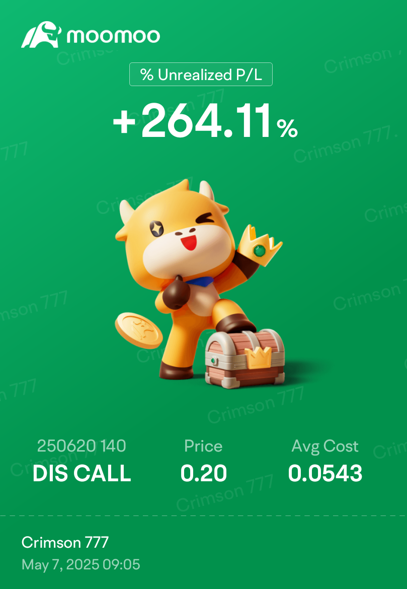 每周汇总:特斯拉的飙升和跨资产策略