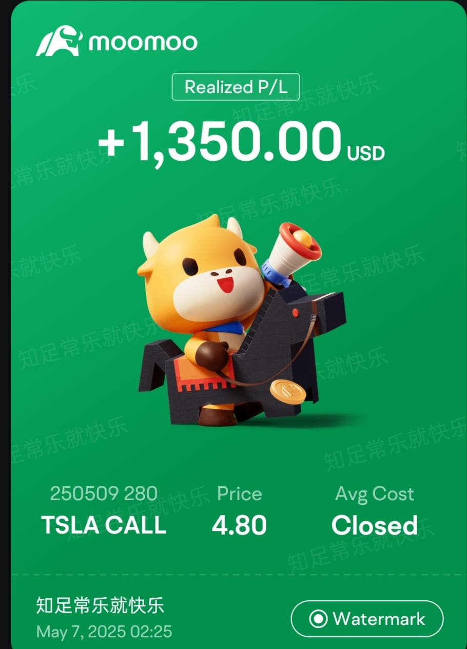 每周汇总:特斯拉的飙升和跨资产策略