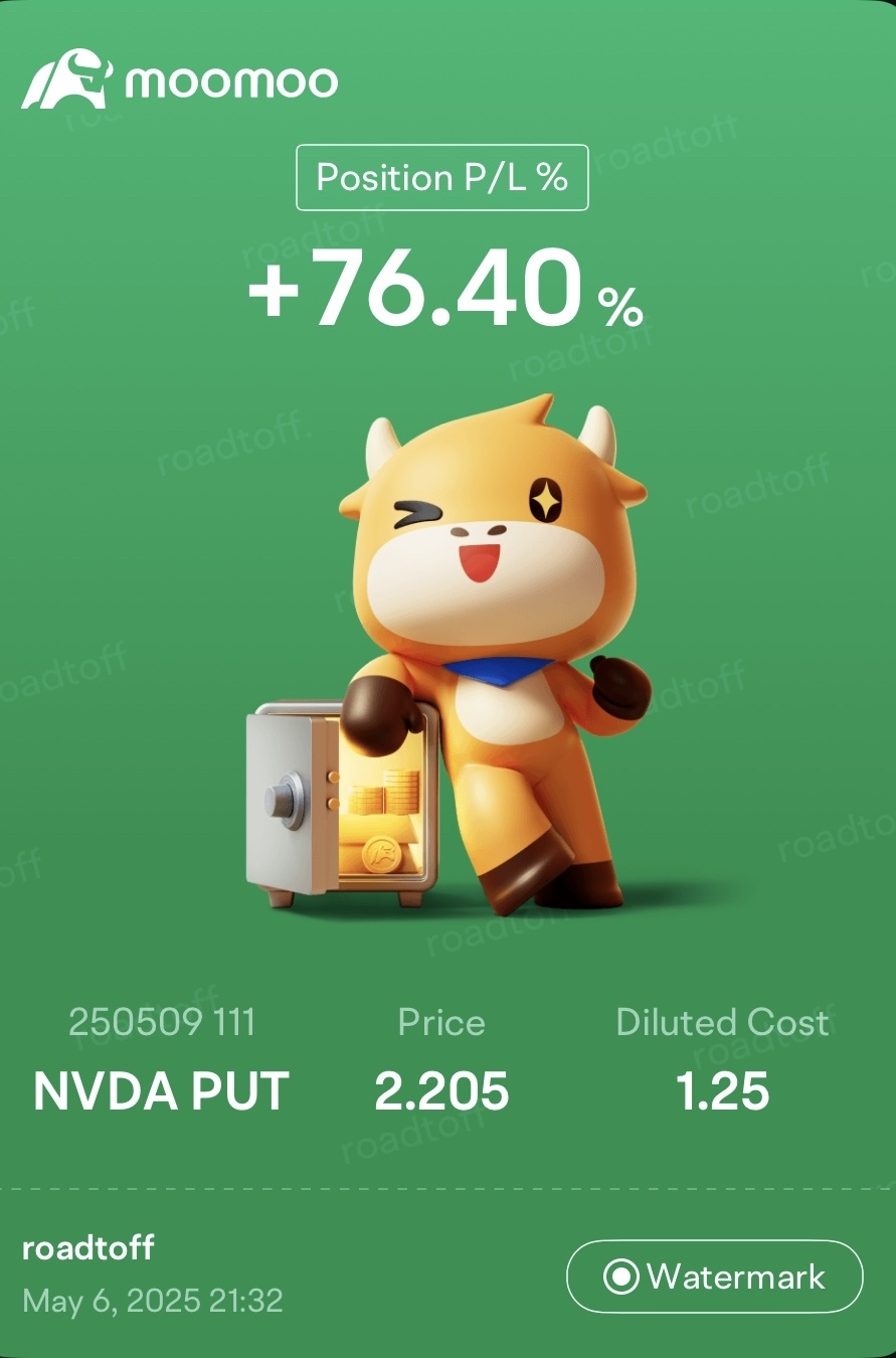 每周汇总:特斯拉的飙升和跨资产策略