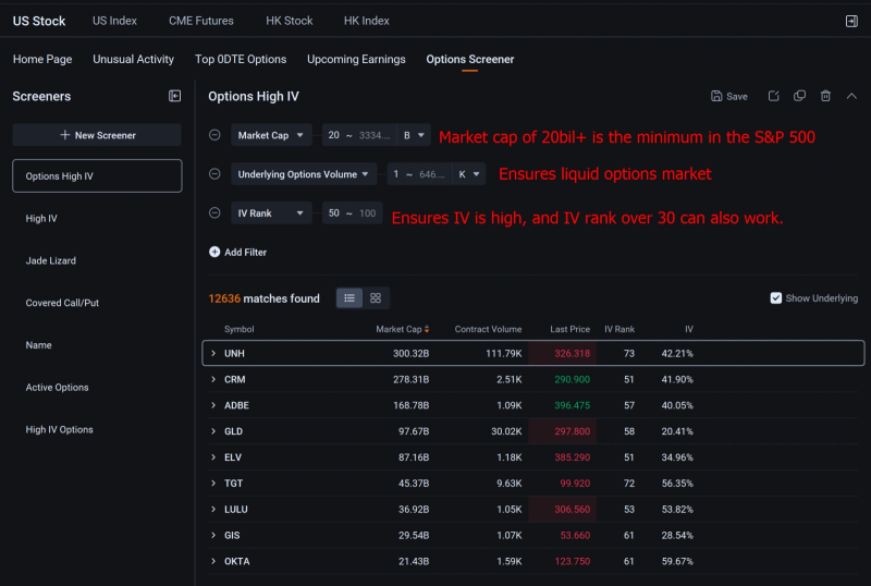 Weekly roundup: Tech surge and S&P 500 welcomes Coinbase