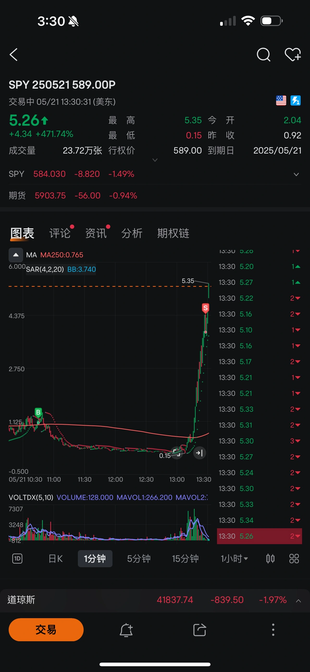 每周汇总:穆迪降级和英伟达的考验