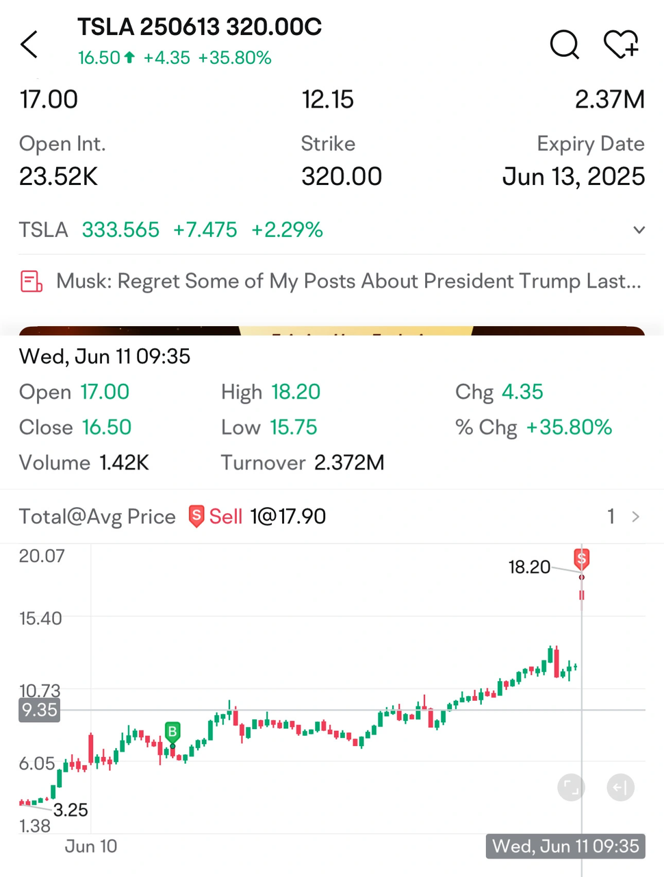 Weekly roundup: Markets hold breath ahead of Fed decision & Geopolitical risks