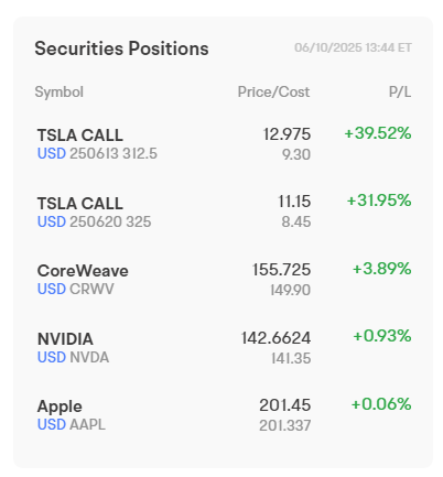 Weekly roundup: Markets hold breath ahead of Fed decision & Geopolitical risks