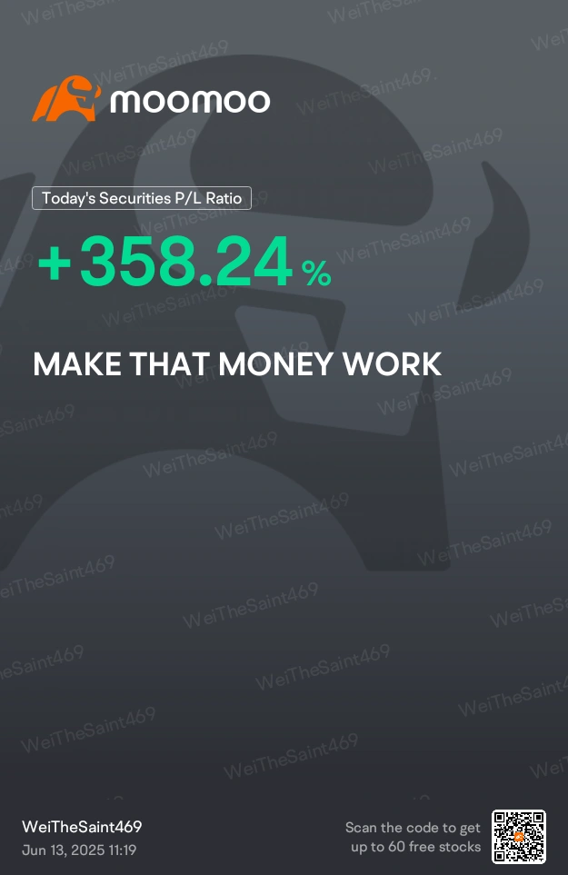Weekly roundup: Markets hold breath ahead of Fed decision & Geopolitical risks