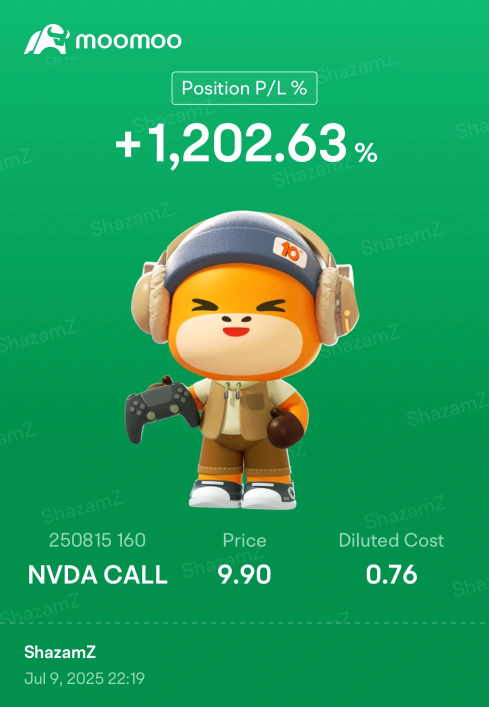 每周回顾:关税紧张和收益热度