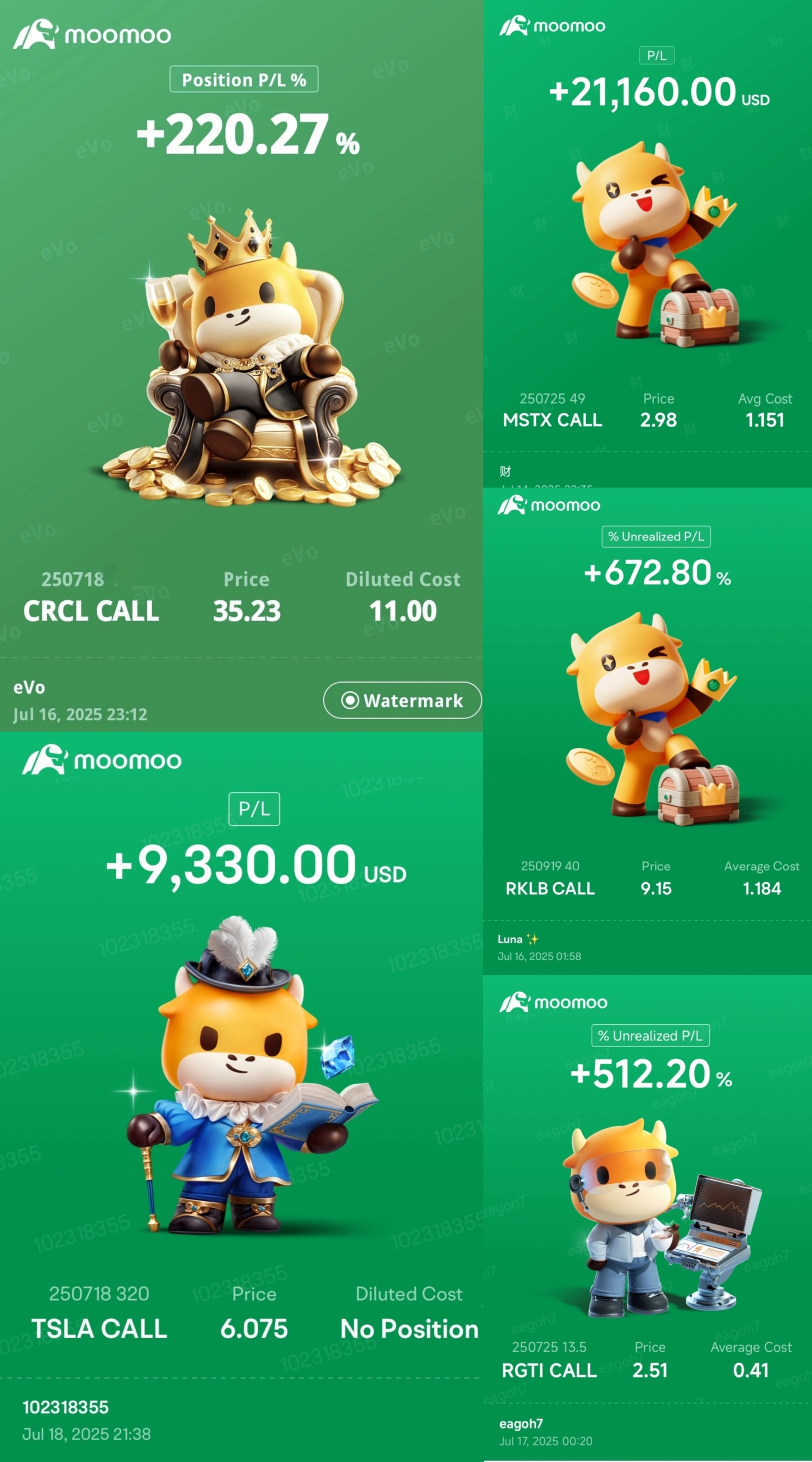 [打call][打call] 你好，mooer們！ 儘管政治和政策動盪，市場上週仍然上漲， $納斯達克100指數 (.NDX.US)$上漲1.25%, $標普500指數 (.SPX.US)$上漲0.59%，和 $羅素2000指數 (.RUT.US)$上漲了0.23%. $比特幣 (BTC.CC)$ 搶佔了風頭，突破了 $120,000 「加密周」拉開序幕，受到創紀錄的美股ETF首頁流入和對更友好的美國監管預期的推動。 與此同時，政治戲劇動搖了債券和c...