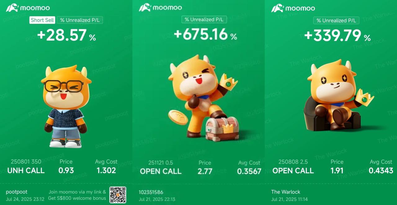 [Cheerlead][Cheerlead] Hello mooers! Markets extended their climb last week, with $NASDAQ 100 Index (.NDX.US)$advancing 0.9%, $S&P 500 Index (.SPX.US)$ rising 1.46%, and $Russell 2000 Index (.RUT.US)$up 0.94%. Gains came despite lingering economic uncertainty, as investors continued to rotate across sectors in search of momentum. $Tesla (TSLA.US)$, the EV giant’s shares slid over 8% after earnings, as revenue missed expectations and optimism around i...