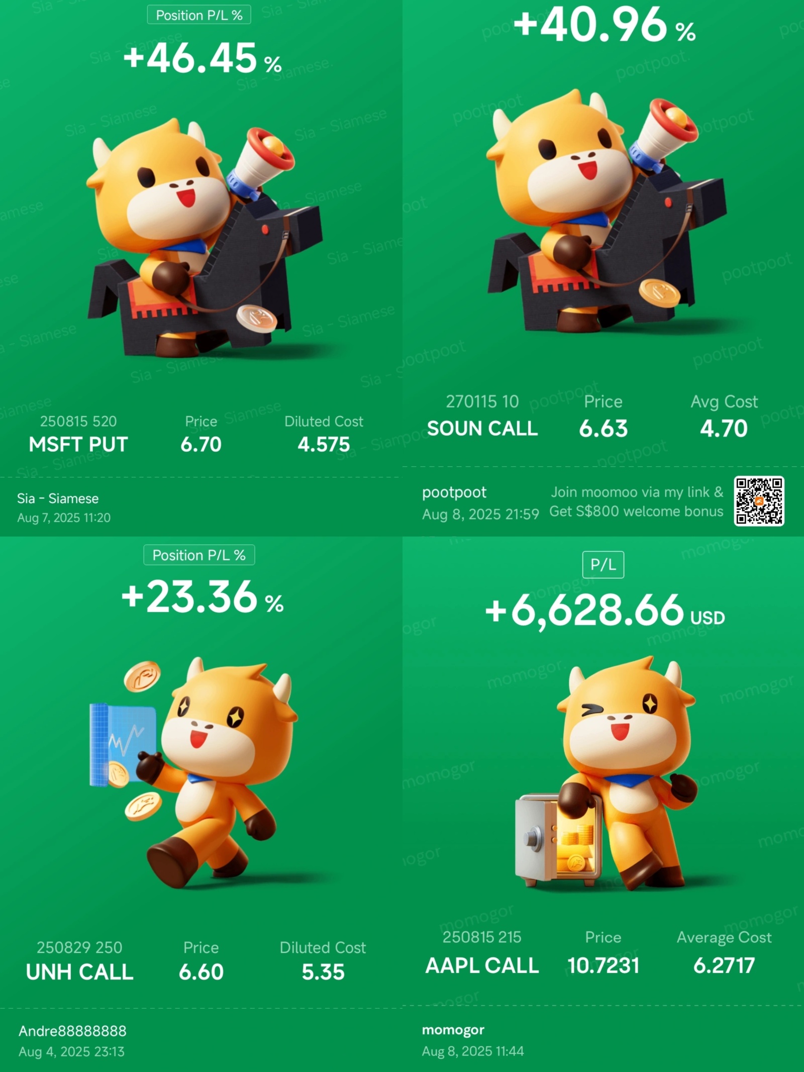 [打call][打call] 你好，mooers！ 上週美國市場出現反彈， $納斯達克100指數 (.NDX.US)$上漲 3.73%, $標普500指數 (.SPX.US)$上漲 2.43%，和 $羅素2000指數 (.RUT.US)$上漲2.38%.  華盛頓傳來重大沖擊，特朗普總統宣佈對印度商品加徵25%的關稅——這一舉措影響了870億美元的出口，並將美國平均關稅稅率推至二戰以來的最高水平。在加密貨幣領域， $以太幣 (ETH.CC)$ br...