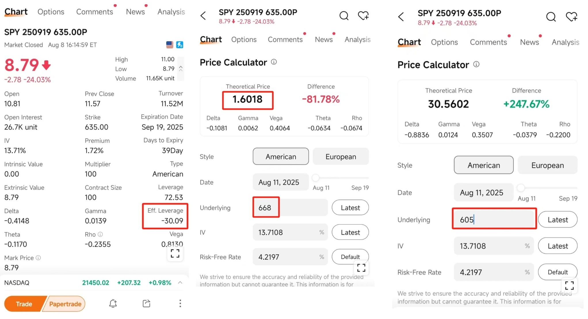 每周回顾：英特尔新闻、巴菲特的赌注，以及期权交易者的表现