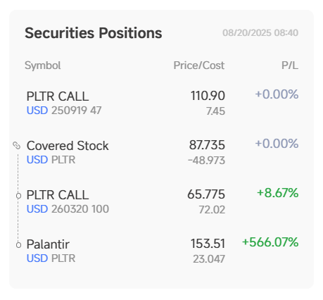 每週摘要:從英特爾的收益到即將發佈的英偉達業績