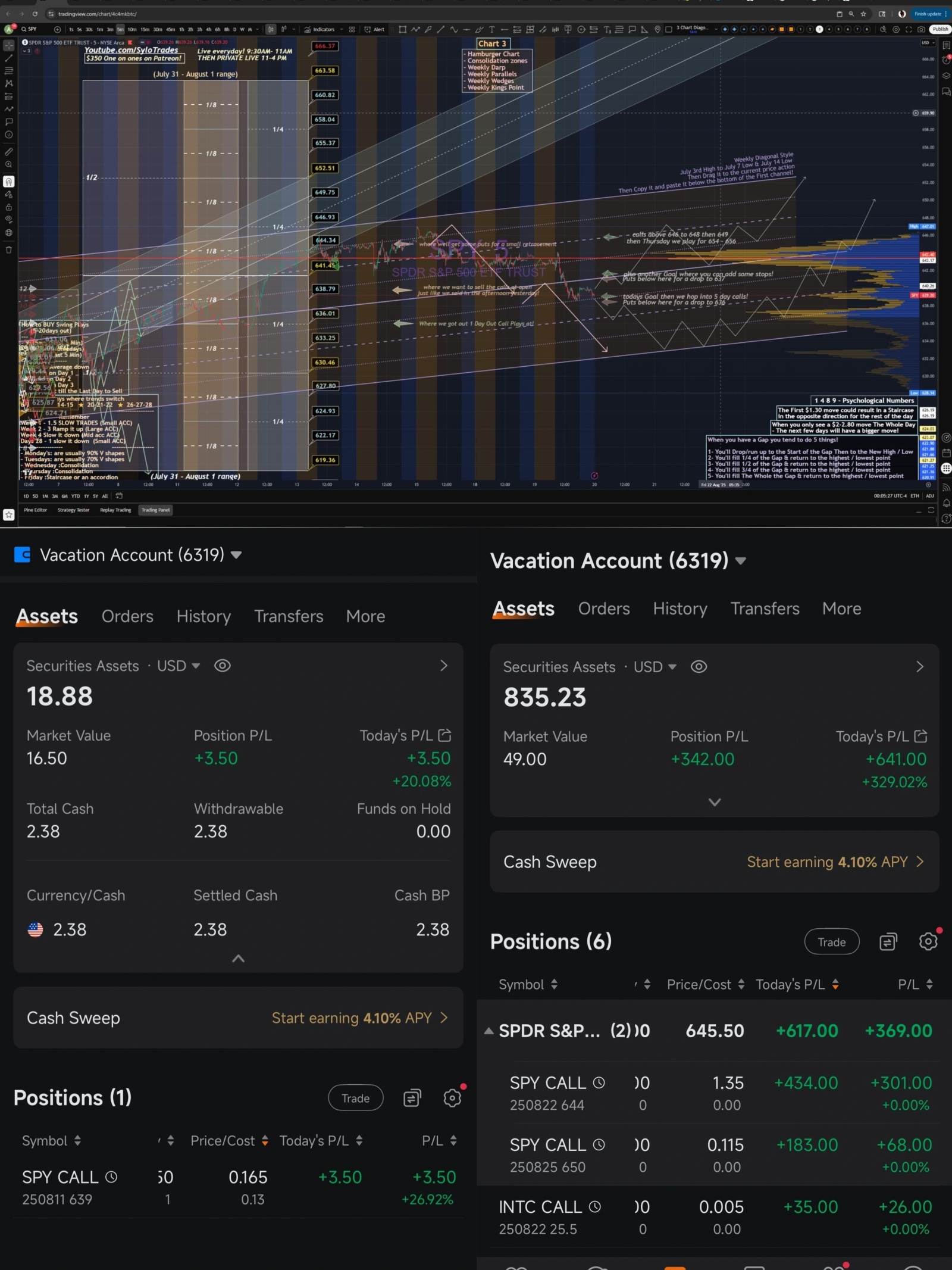 每週摘要:從英特爾的收益到即將發佈的英偉達業績