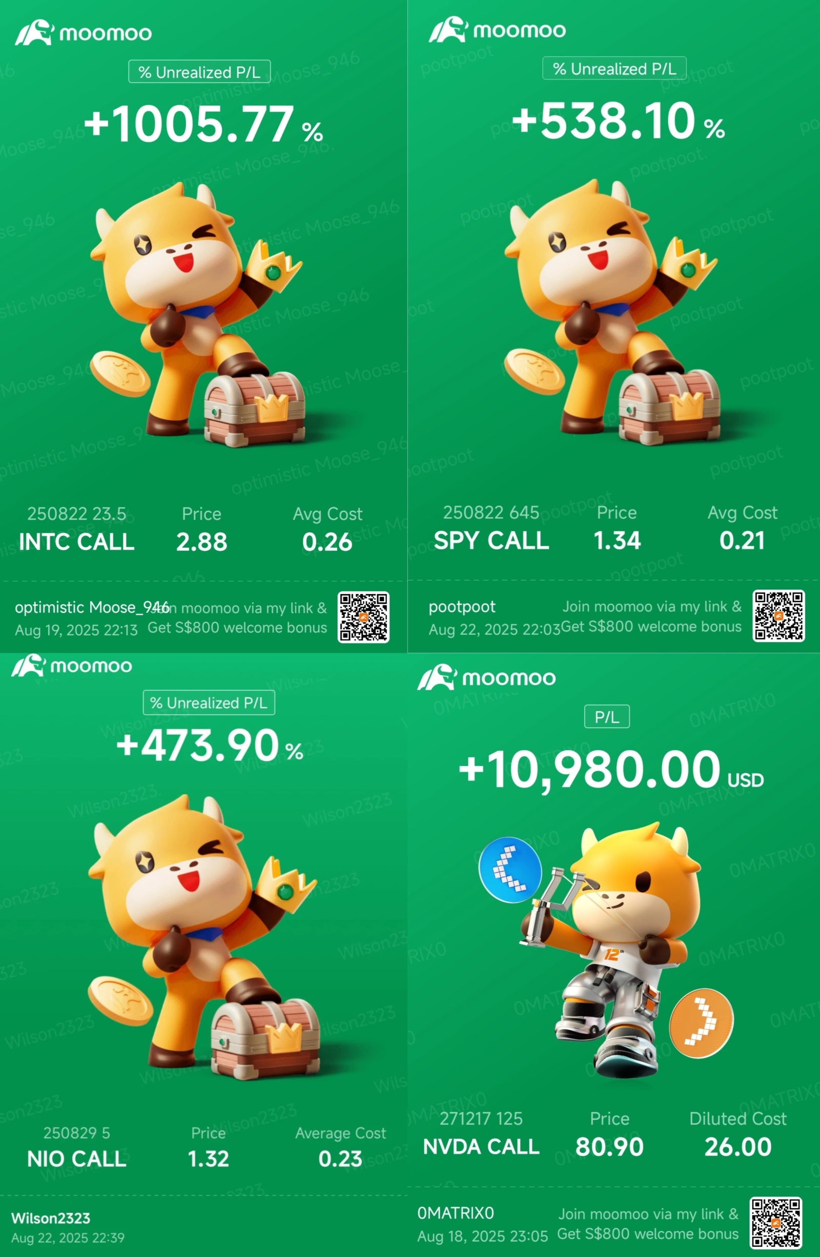 每週摘要:從英特爾的收益到即將發佈的英偉達業績