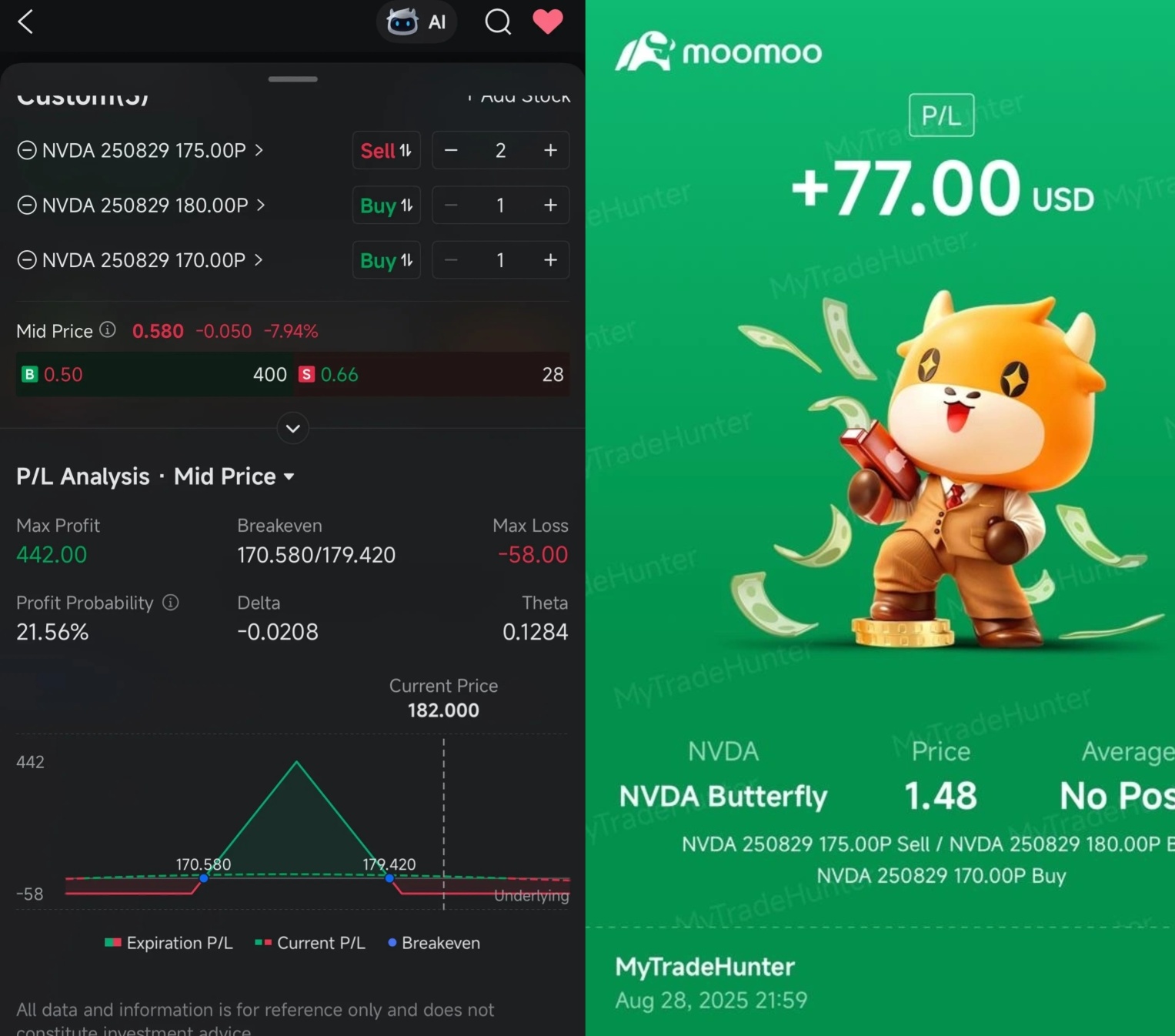 每周回顾：英伟达、黄金和财报策略成为焦点