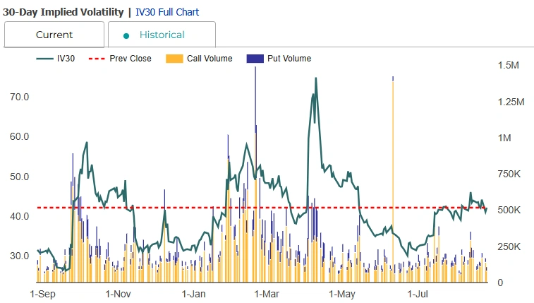 每周回顾:英伟达、黄金和财报策略成为焦点