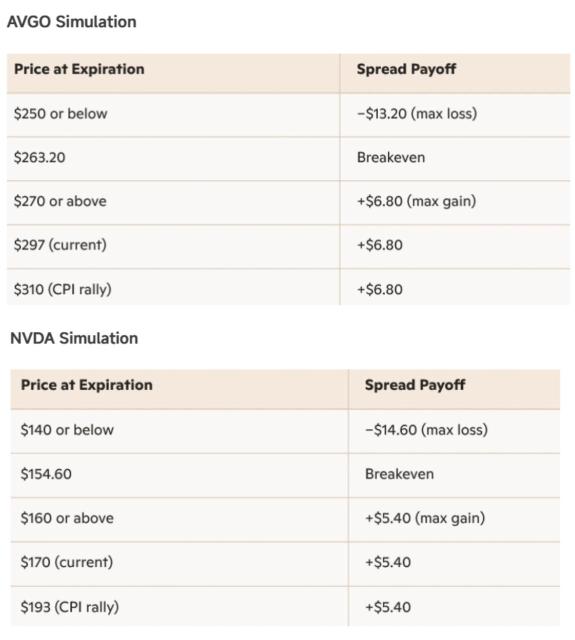 每周简报：从谷歌的胜诉到博通的人工智能订单