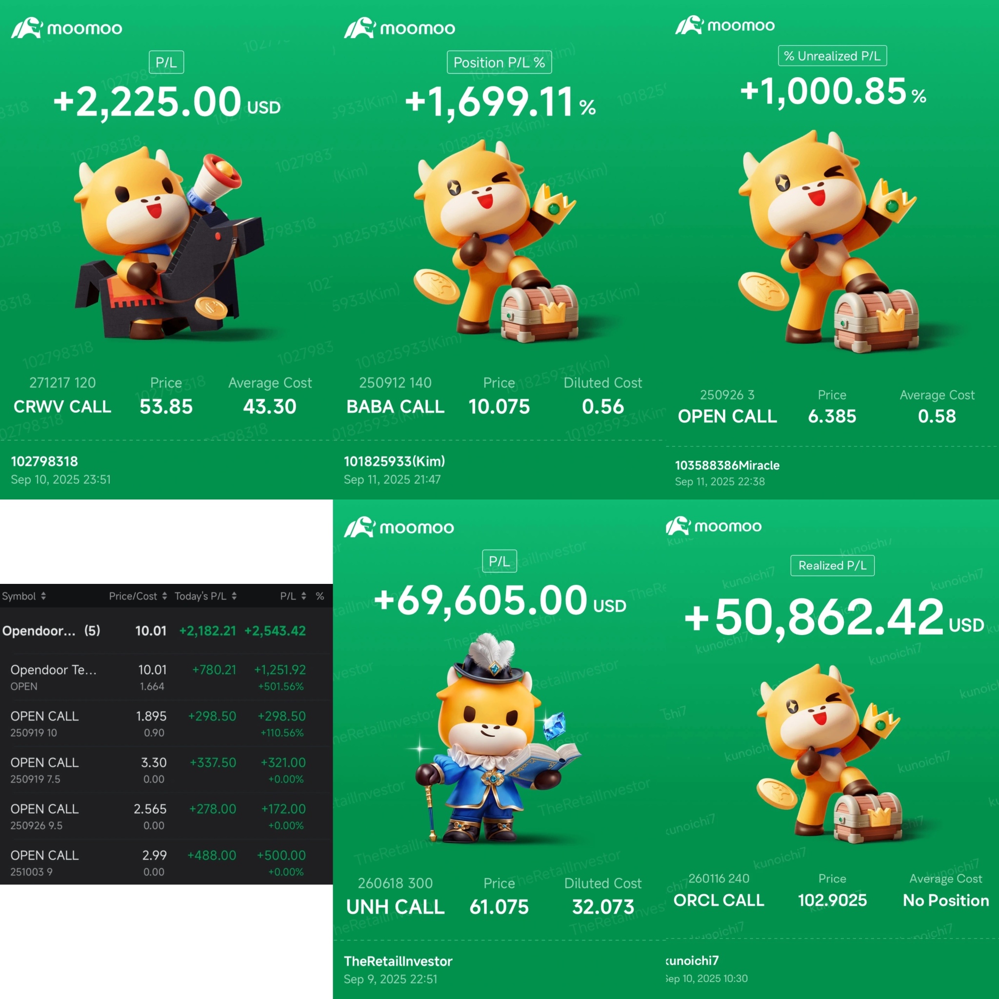 Weekly roundup: Oracle’s blowout backlog and the Fed on deck