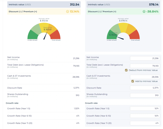 Weekly roundup: Oracle’s blowout backlog and the Fed on deck