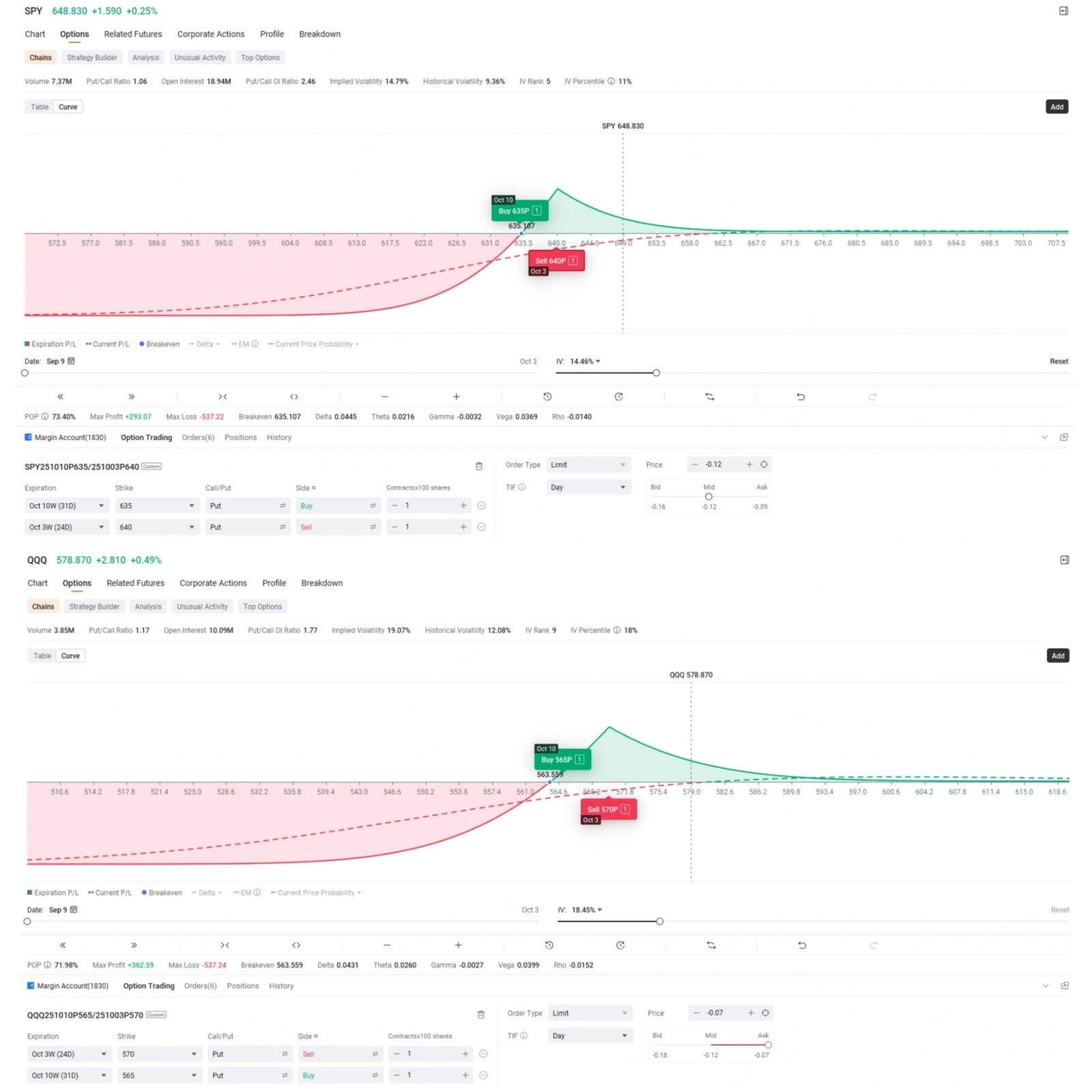 一周回顾:甲骨文的积压订单激增,美联储即将登场