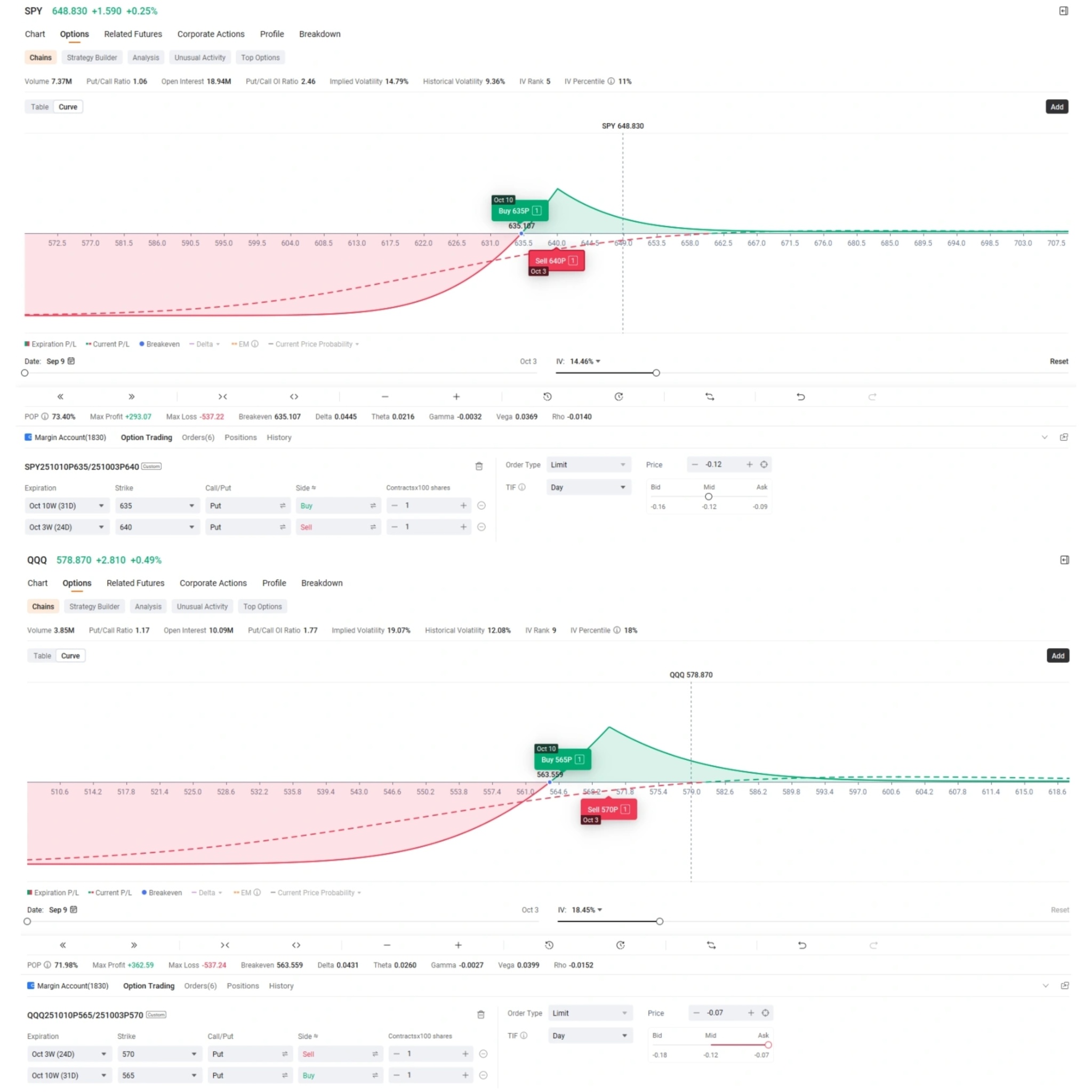 Weekly roundup: Oracle’s blowout backlog and the Fed on deck