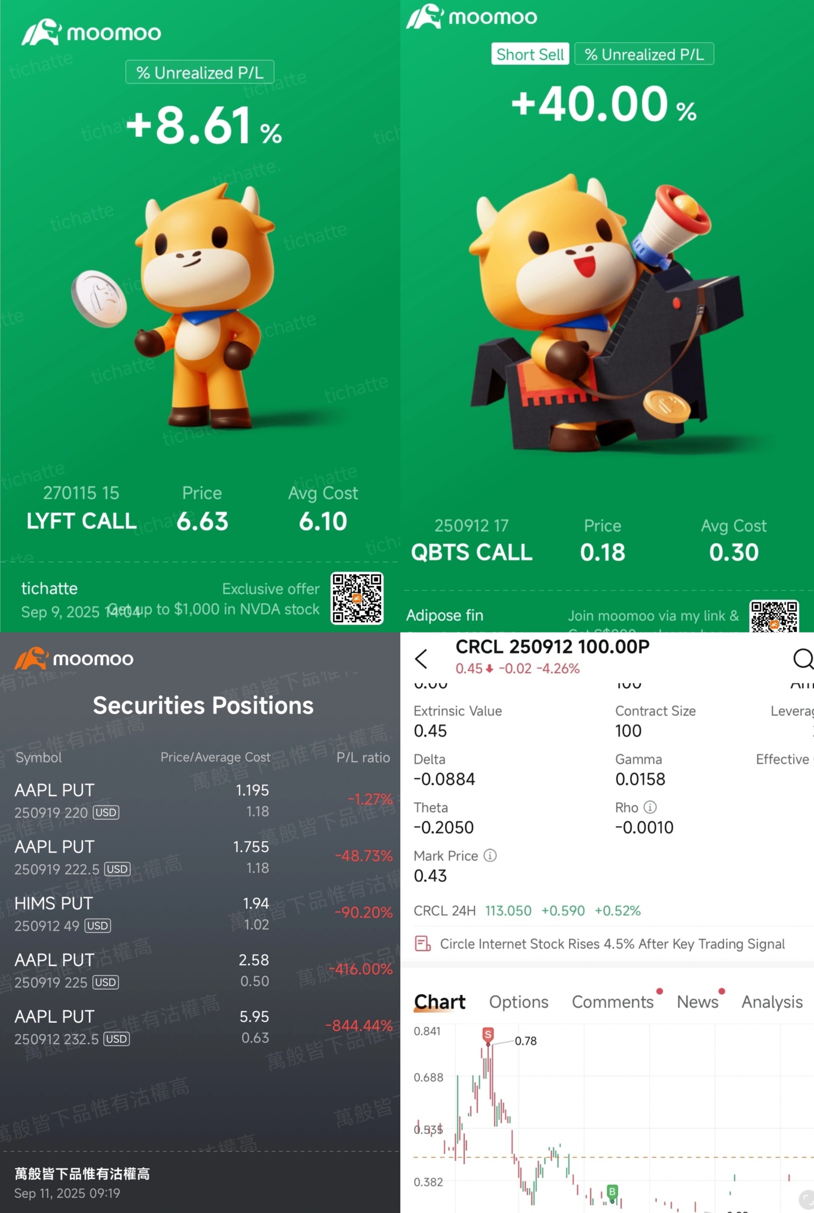 一周回顾:甲骨文的积压订单激增,美联储即将登场