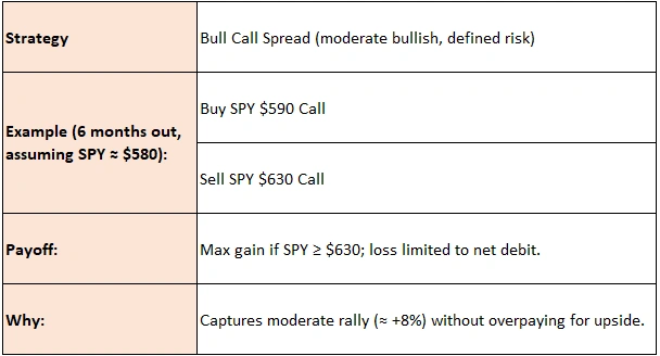 一周回顾:TSLA大涨,NVDA–INTC达成协议;核心PCE数据即将公布