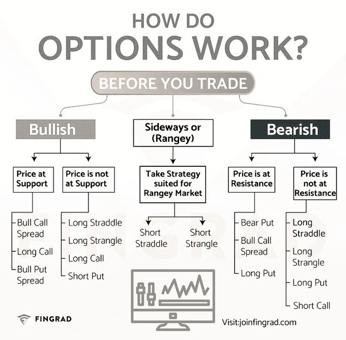 一周回顾:TSLA大涨,NVDA–INTC达成协议;核心PCE数据即将公布