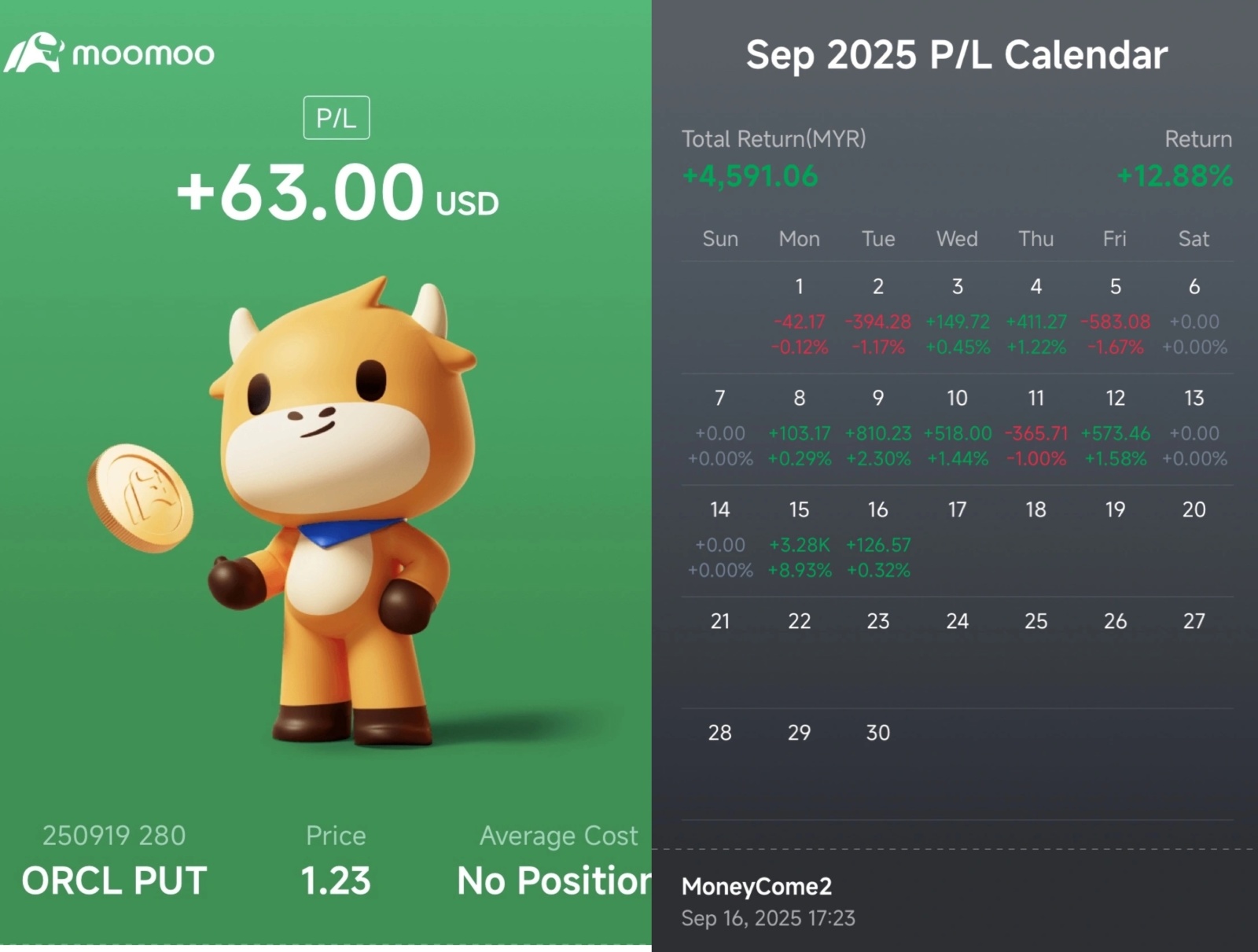 一周回顾:TSLA大涨,NVDA–INTC达成协议;核心PCE数据即将公布