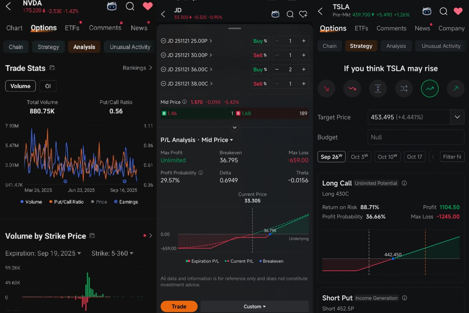 Weekly roundup: ORCL–TikTok buzz, NVDA–OpenAI play; NFP week on deck