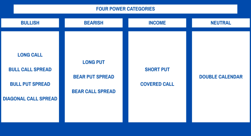 Weekly roundup: Market volatility, government shutdown, and tech stocks surge