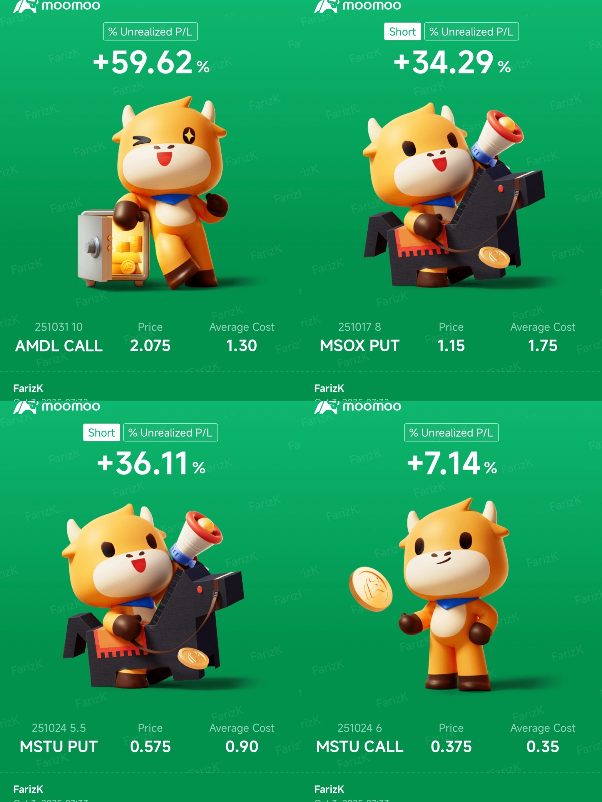 Weekly roundup: Market volatility, government shutdown, and tech stocks surge