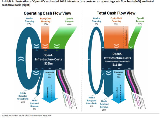 Weekly roundup: AMD's surge, tariff tensions, and earnings on deck