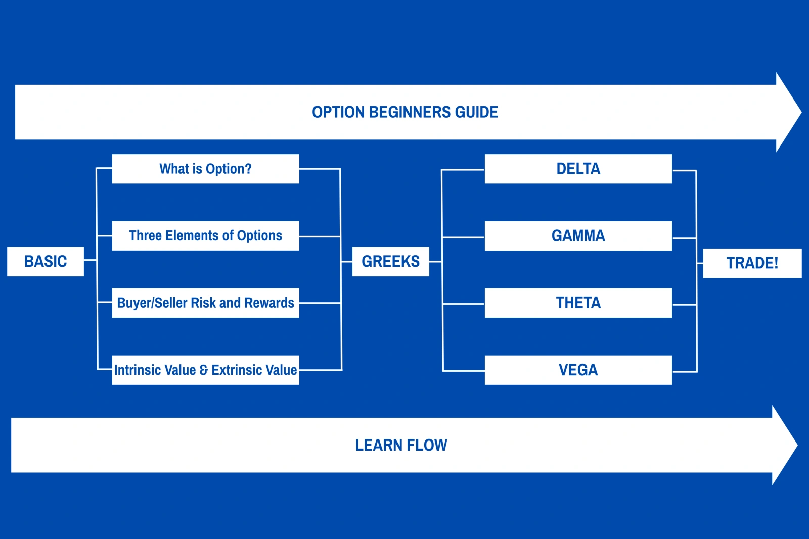 Weekly roundup: AMD's surge, tariff tensions, and earnings on deck