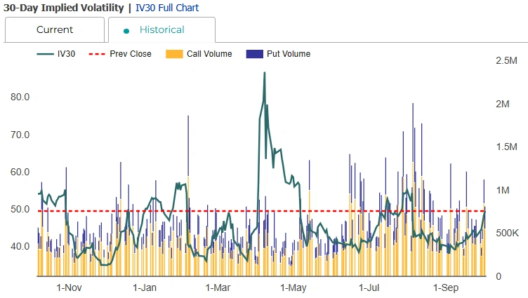 Weekly roundup: AMD's surge, tariff tensions, and earnings on deck