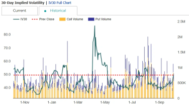 Weekly roundup: AMD's surge, tariff tensions, and earnings on deck