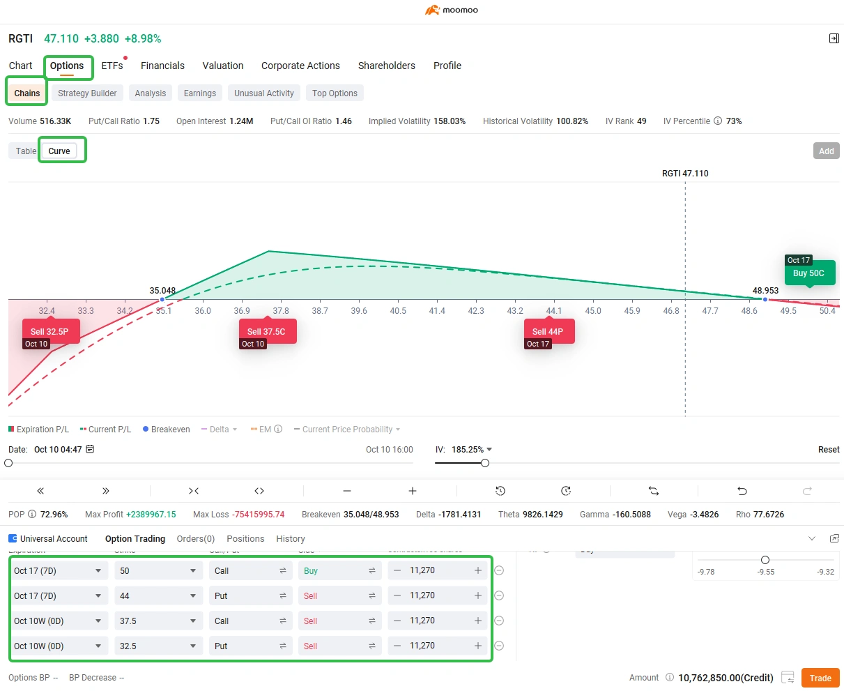 Weekly roundup: AMD's surge, tariff tensions, and earnings on deck