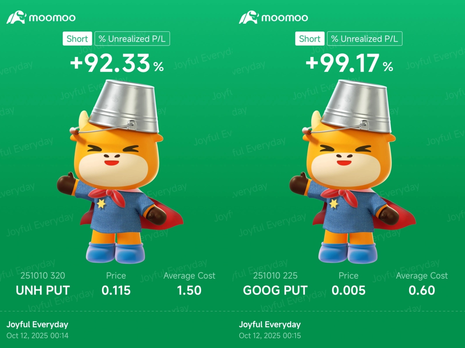 Weekly roundup: AMD's surge, tariff tensions, and earnings on deck